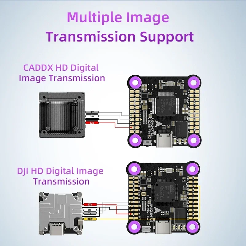 BoMaSRadiolink F722 Betaflight - Betaflight Fc F7 avis et prix