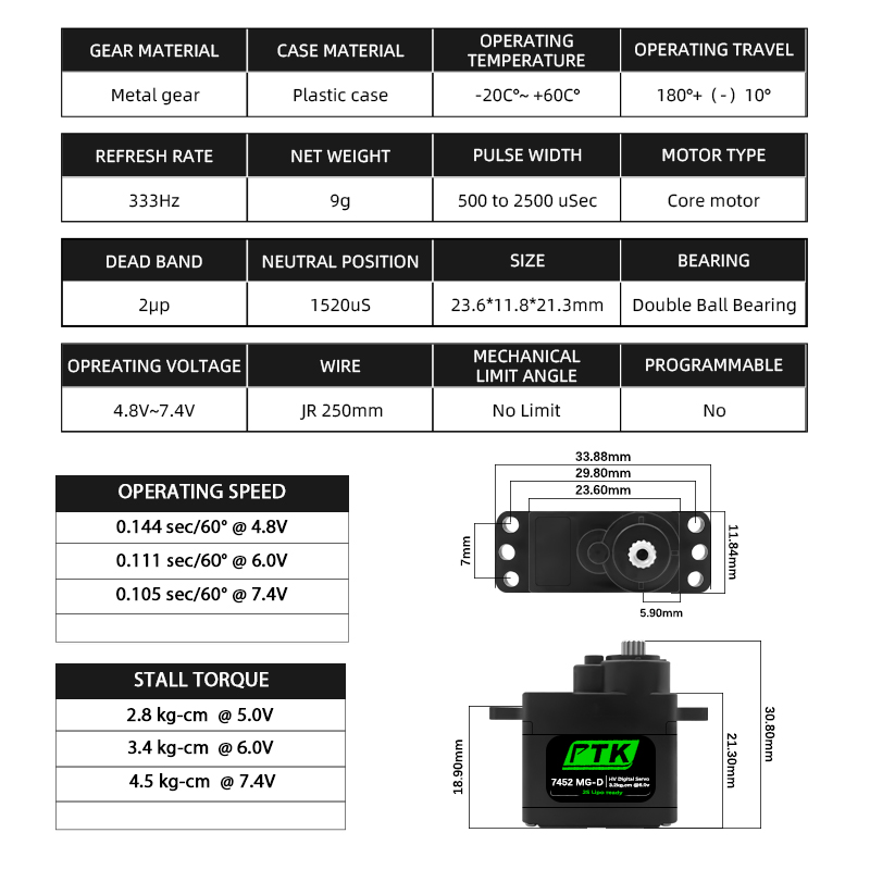 Servomoteur numérique PTK 7452 - Rc Helicopter Servo avis et prix